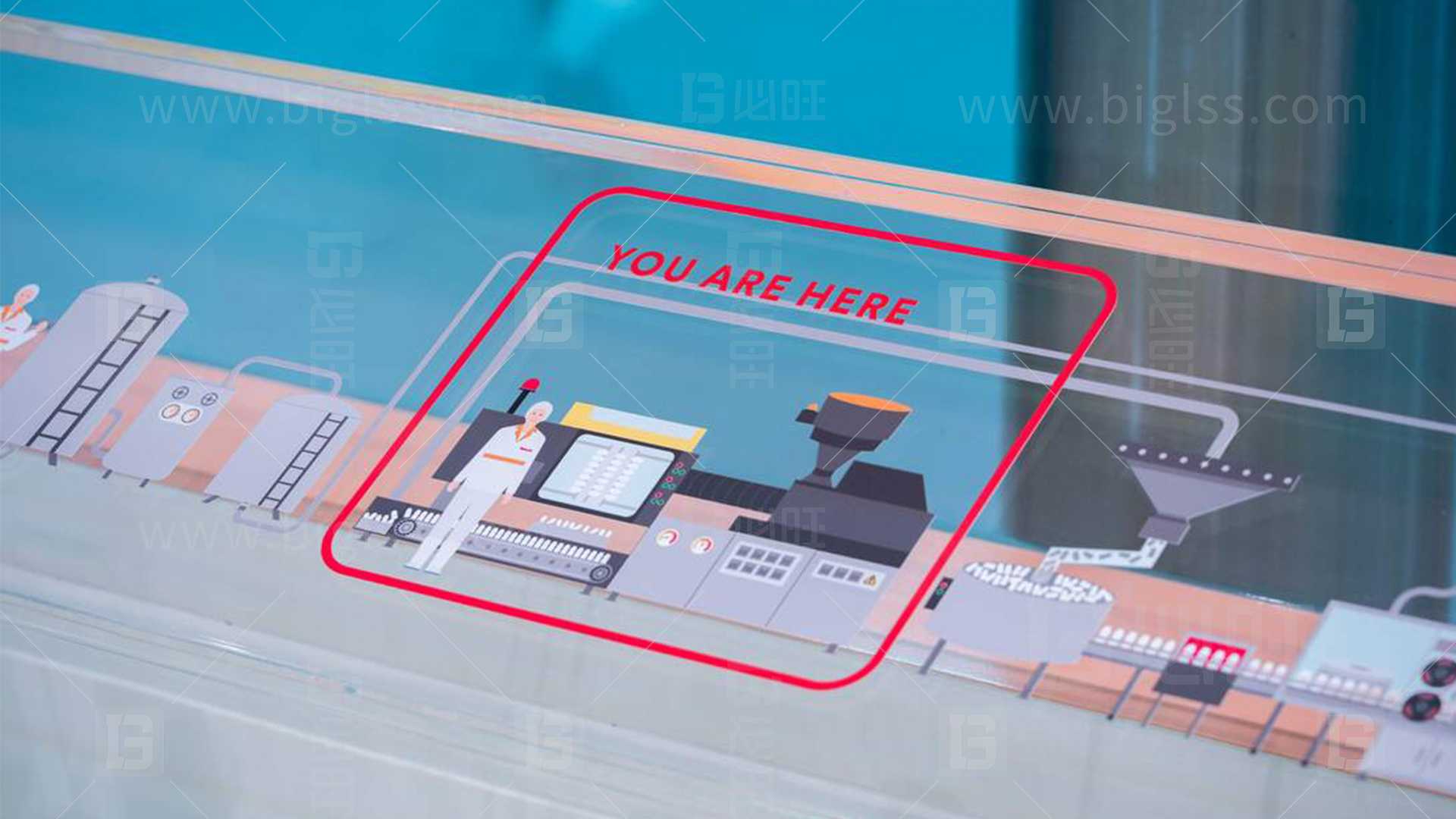 車間目視化，工廠目視化，目視化設(shè)計(jì)，工業(yè)空間設(shè)計(jì)，必旺目視化