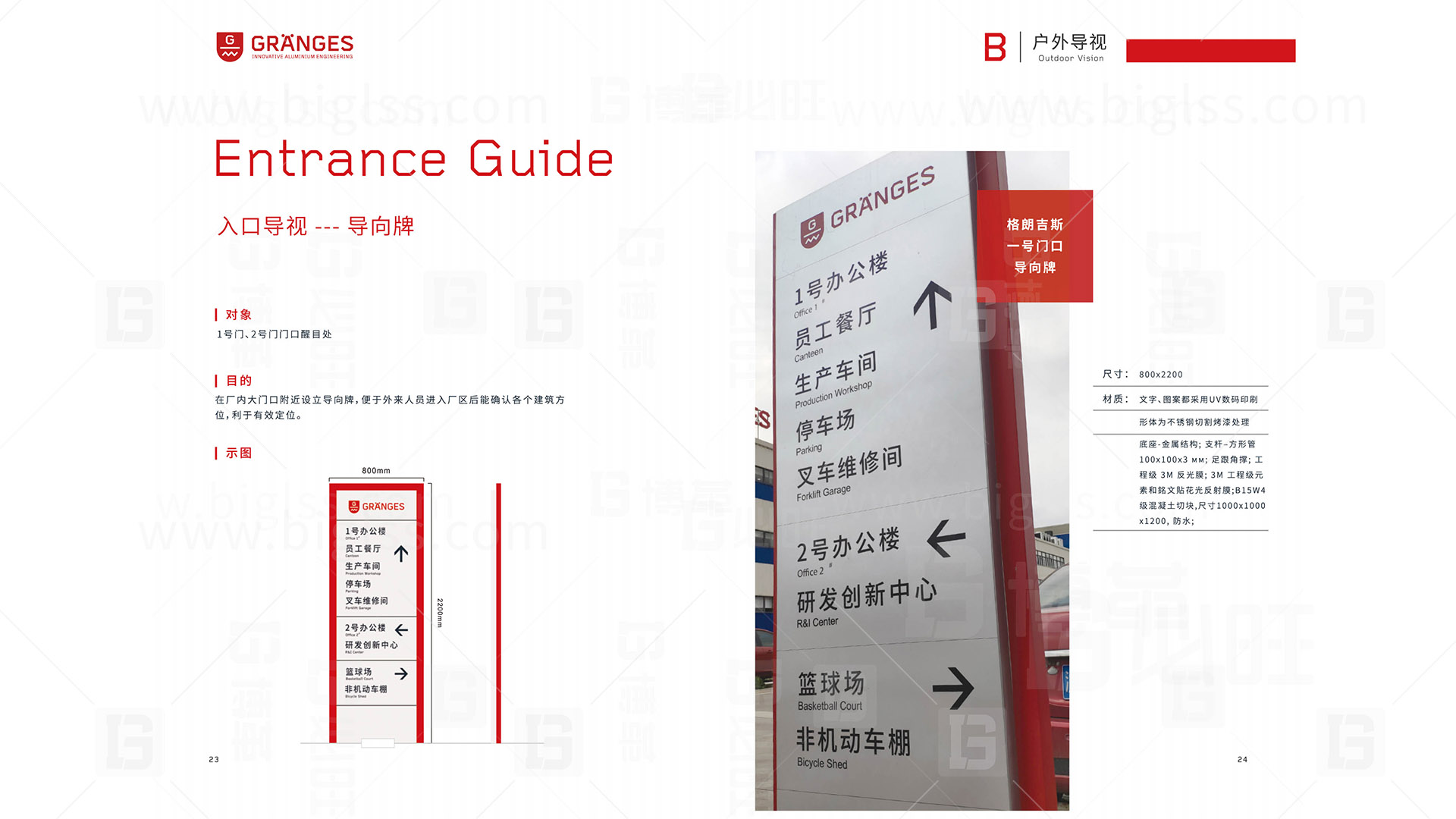 工廠目視化，車間目視化，目視化設計，工業空間設計，必旺目視化