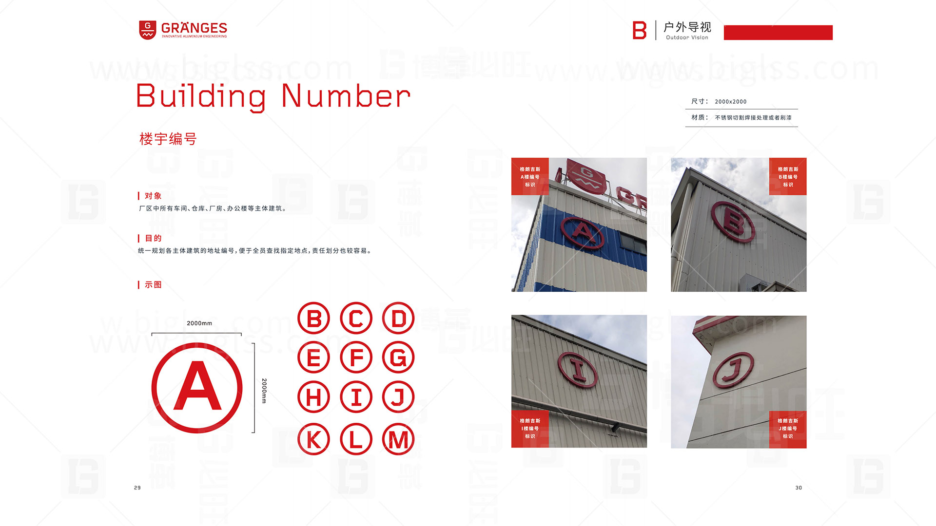 工廠目視化，車間目視化，目視化設計，工業空間設計，必旺目視化