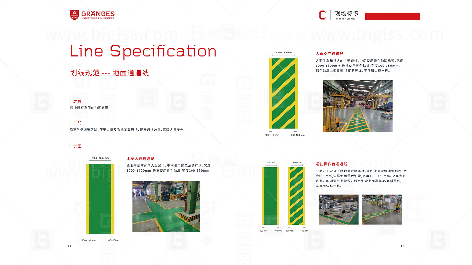 工廠目視化，車間目視化，目視化設計，工業空間設計，必旺目視化